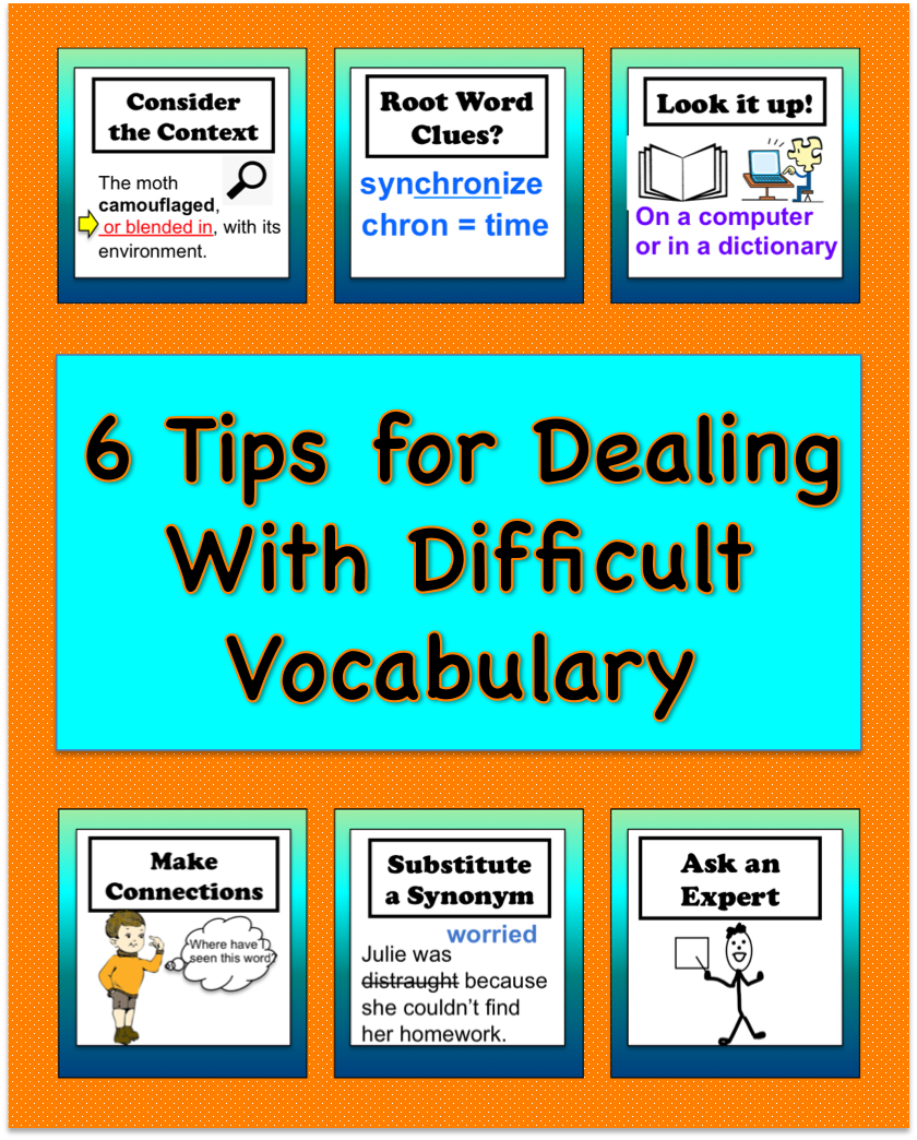 Strategies To Teach Vocabulary Tips Vocabulary Difficult Strategies Reading Mr Dealing Students Teaching Myself Elementary Found