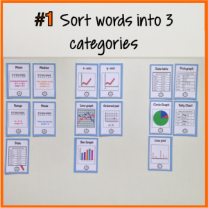 vocabulary word sort 1